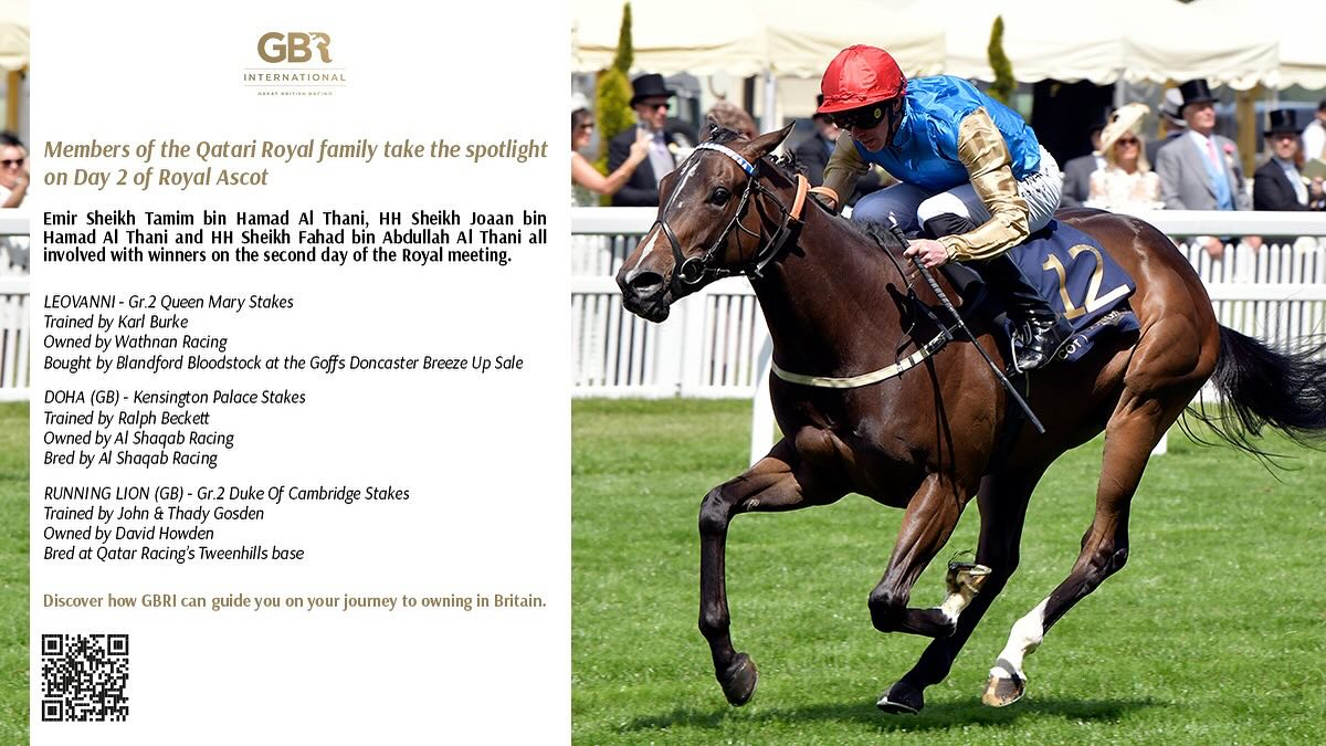 Great British Racing International