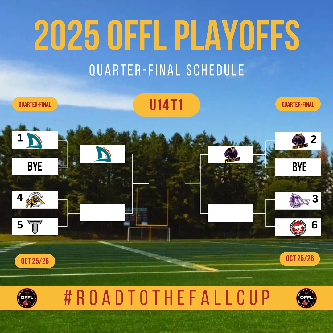 OFFL - THE PLAYOFFS ARE HERE. 😤 U14 T1 & T2, U12 T2 & U10... | Facebook
