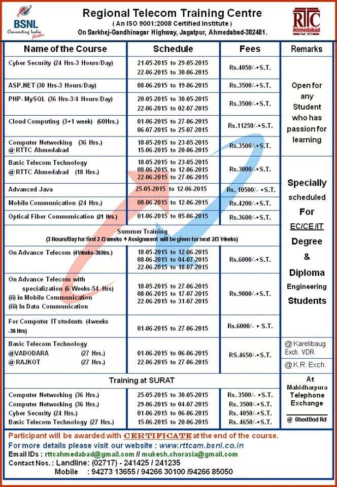 Snatta BSNL | Delhi