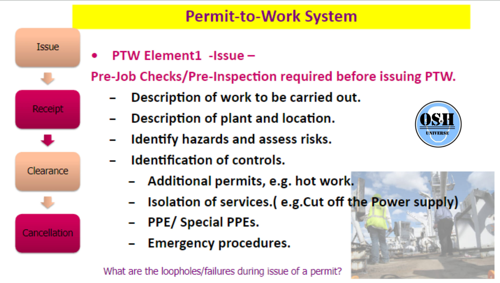OSH Universe - What is Permit to Work System? A... | Facebook