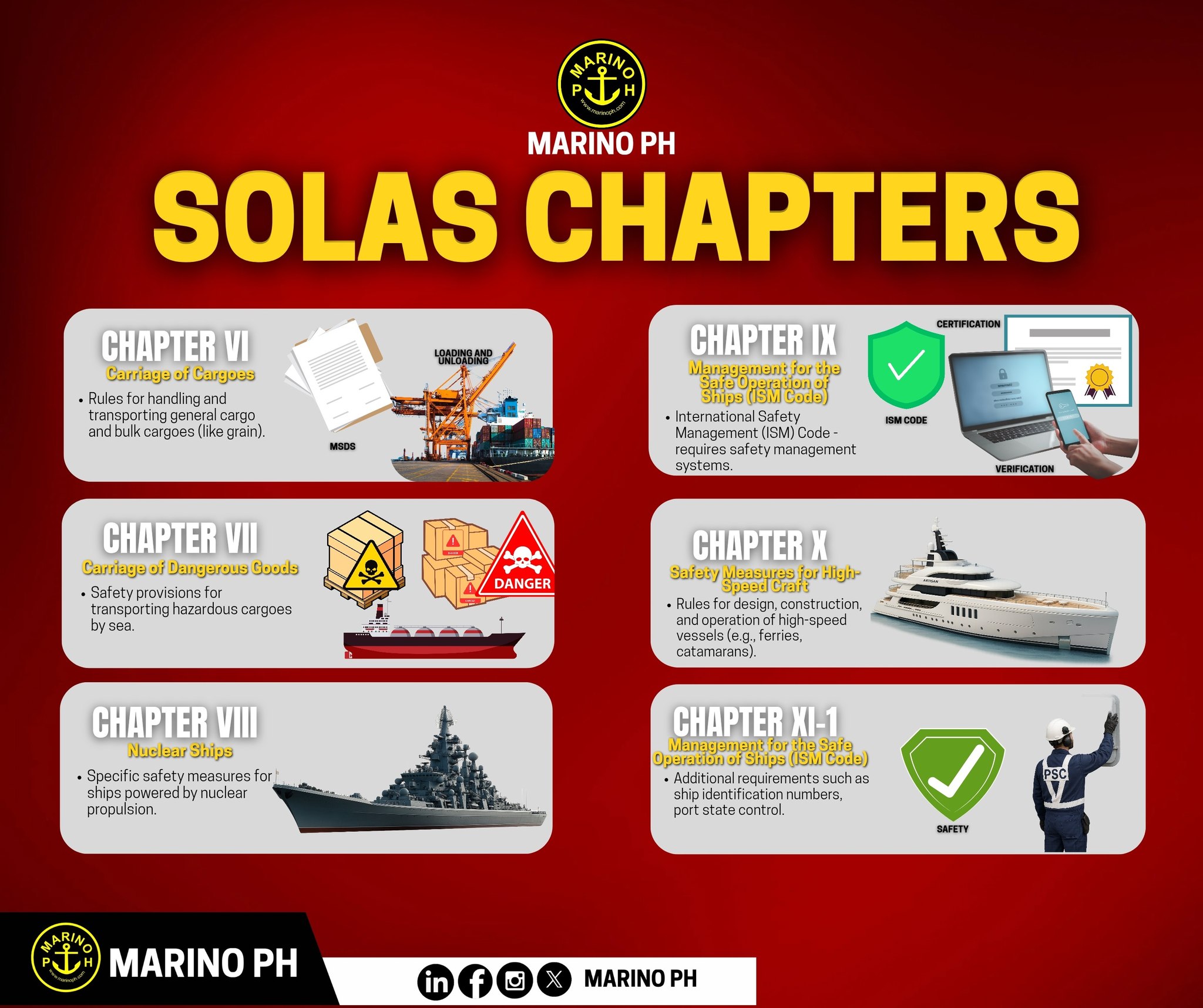 Marino Ph - Marino Ph added a new photo.