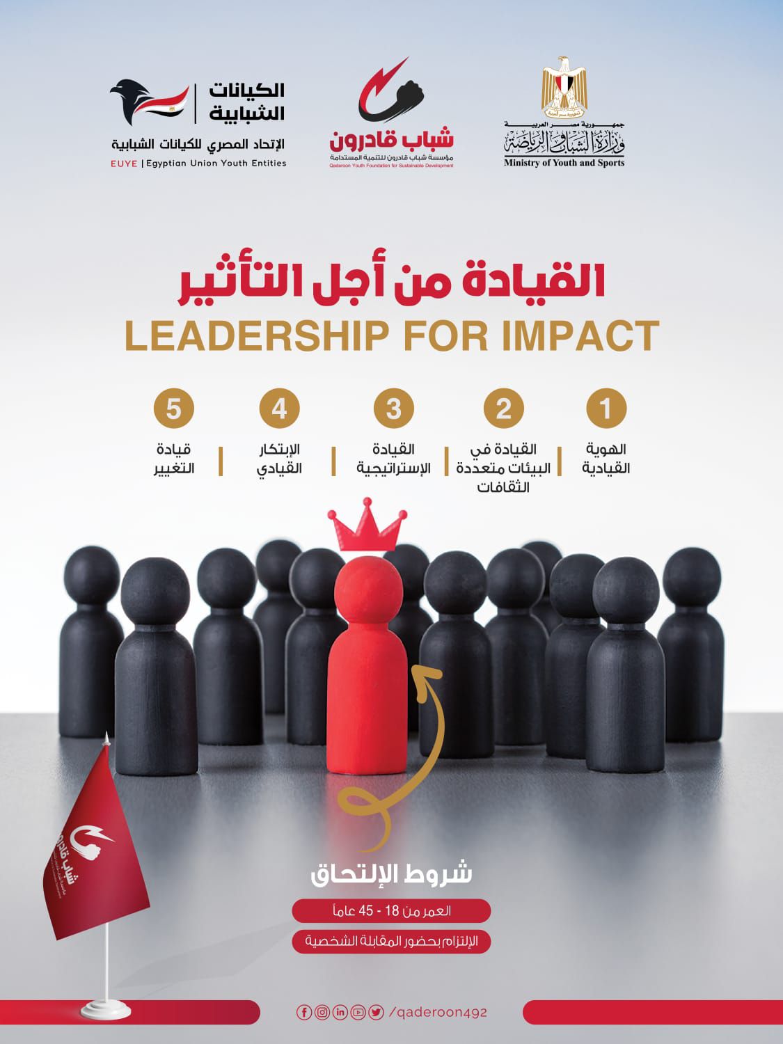 البرنامج... - Qaderoon Youth Foundation - مؤسسة شباب قادرون | Facebook