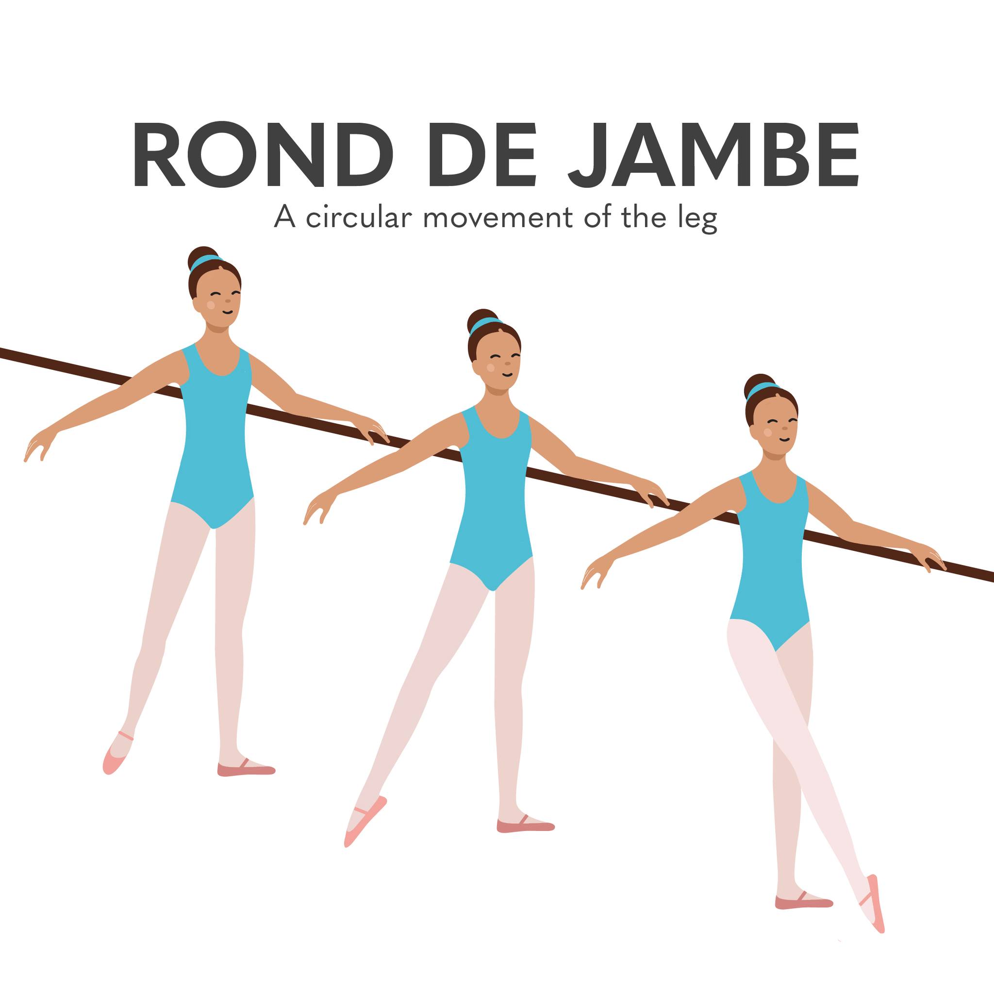 Davies - 🩰Ballet Terminology🩰 Rond de Jambe A classical ballet term ...