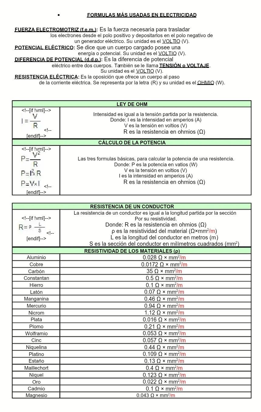 Mb - Fórmulas más usadas en electricidad. #electricistasprofesionales # ...