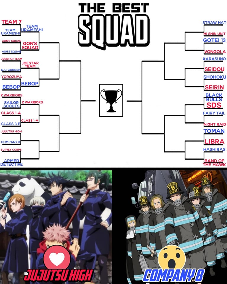 Anime Tournament - BEST SQUAD Vote for the teamwork! Round 1: Jujutsu ...