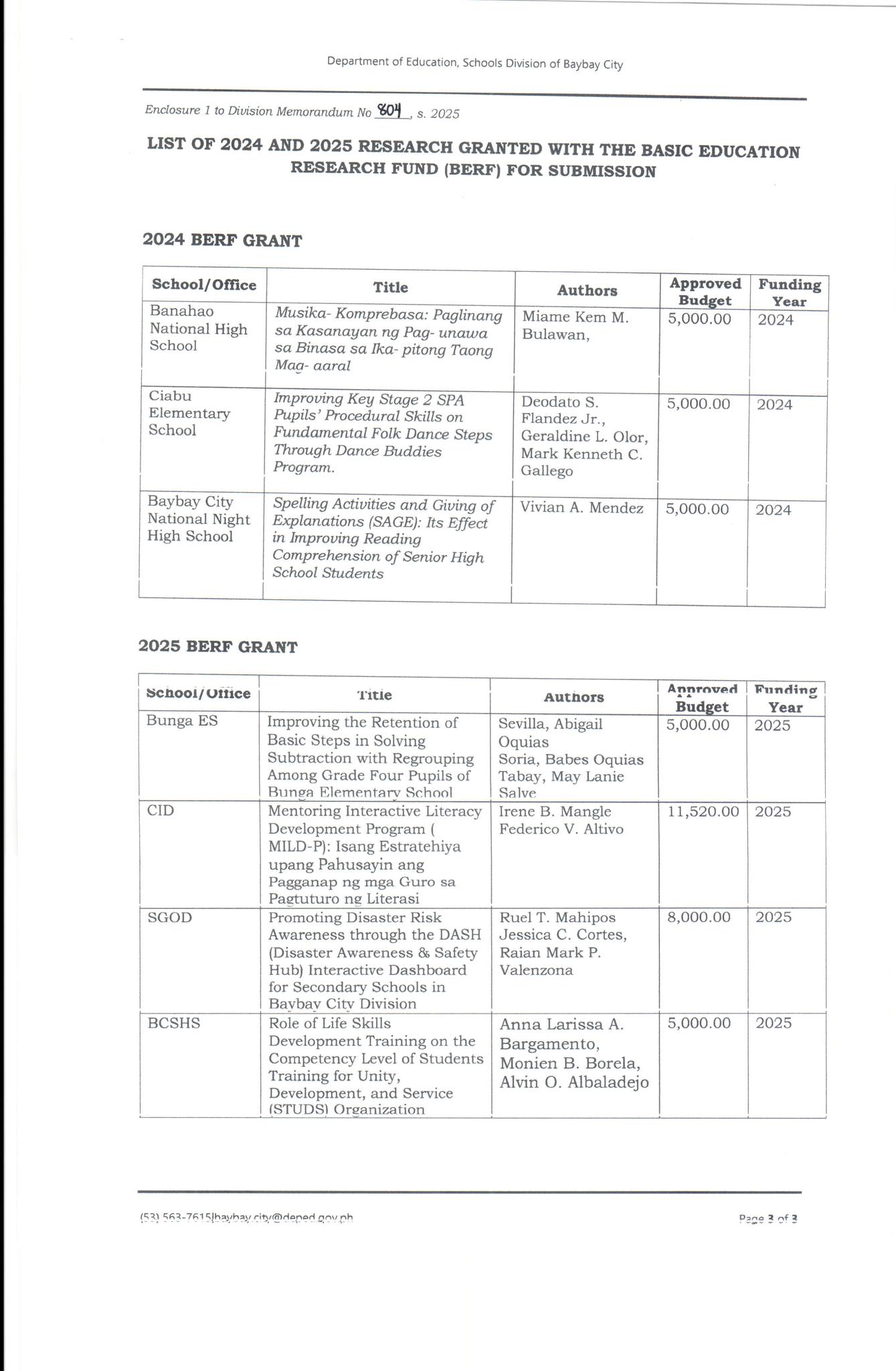 Recs Senag - DM NO 803, S. 2025 CALL FOR SUBMISSION OF... | Facebook