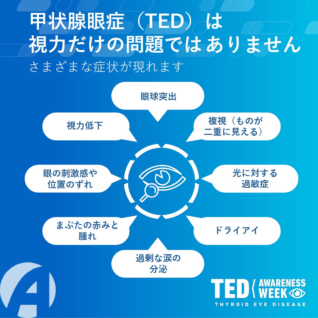11月10日〜15日は #甲状腺眼症啓発週間（Thyroid Eye Disease