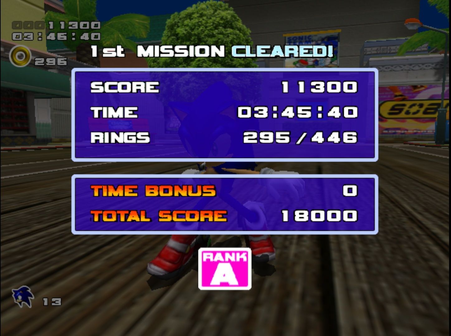 one less point and I would've gotten B rank. Holy shit lol. | Facebook