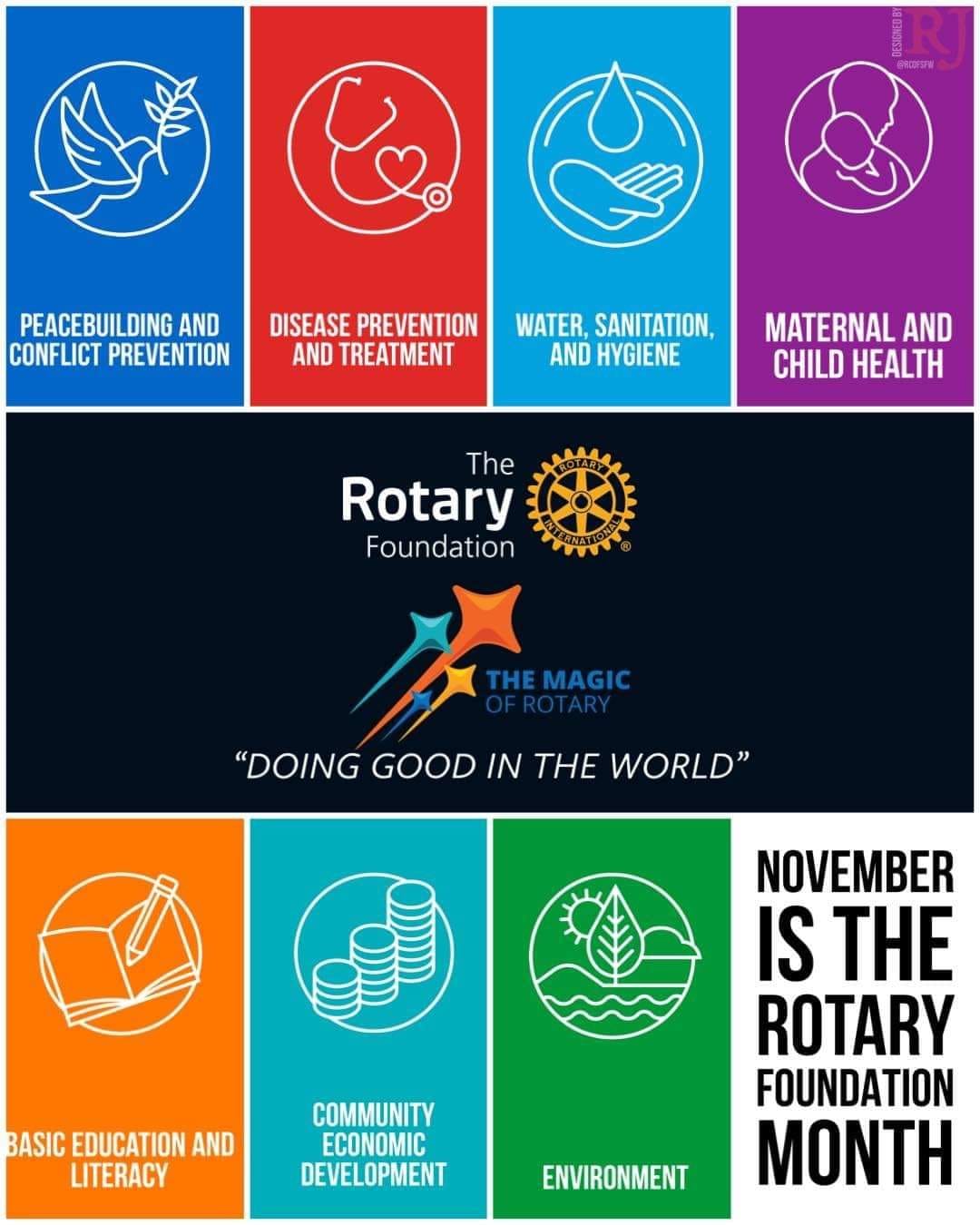 Rotary - The Rotary Foundation supports the efforts of Rotary ...