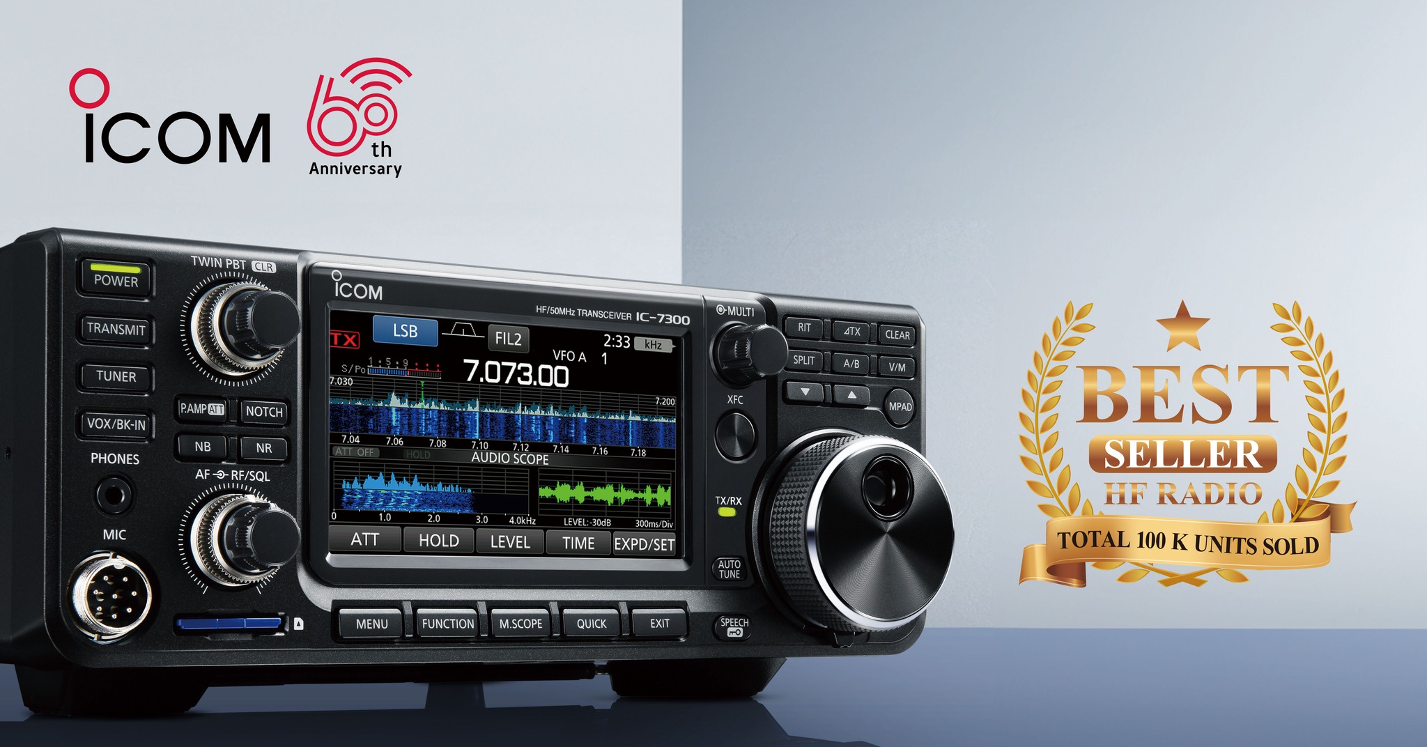 The IC-7300 was a big hit and still is.... - Icom America Inc | Facebook