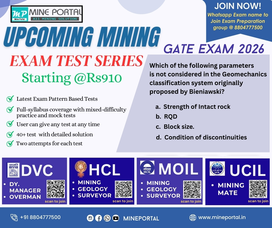 Mine - Click on the link to get the test series:- DVC Package link ...