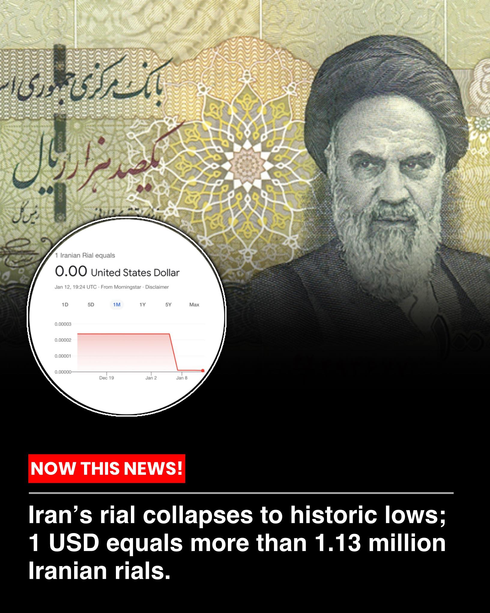 No - The Iranian rial has collapsed to historic lows as widespread ...