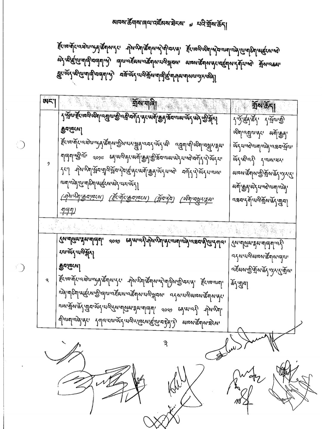 Dzongkha, the Bhutanese Tongue | Thimphu