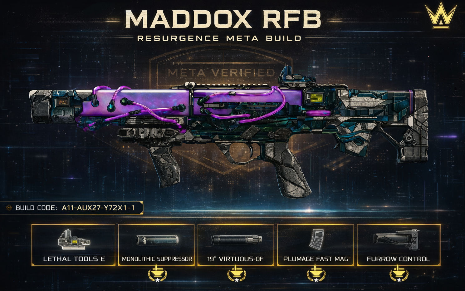 Wiildey - One Of The Best Meta ARs For Rebirth and Havens Hollow In S1 ...