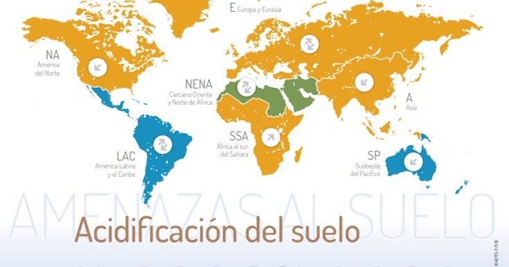 Agroambientales - A & C