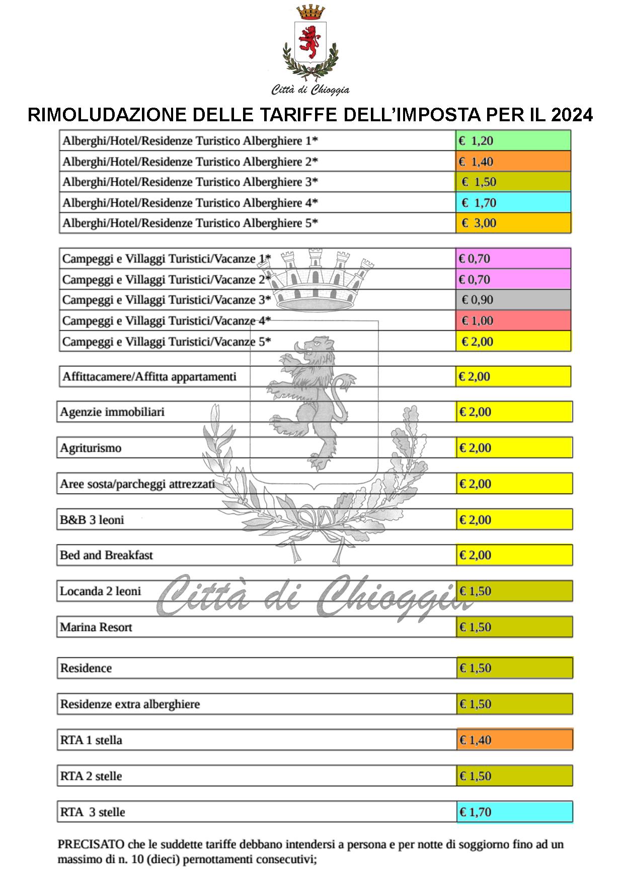 Supporto Del Metallo Del Supporto Dell'esposizione Del Manifesto Di Isolato Illustrazione Di - 13