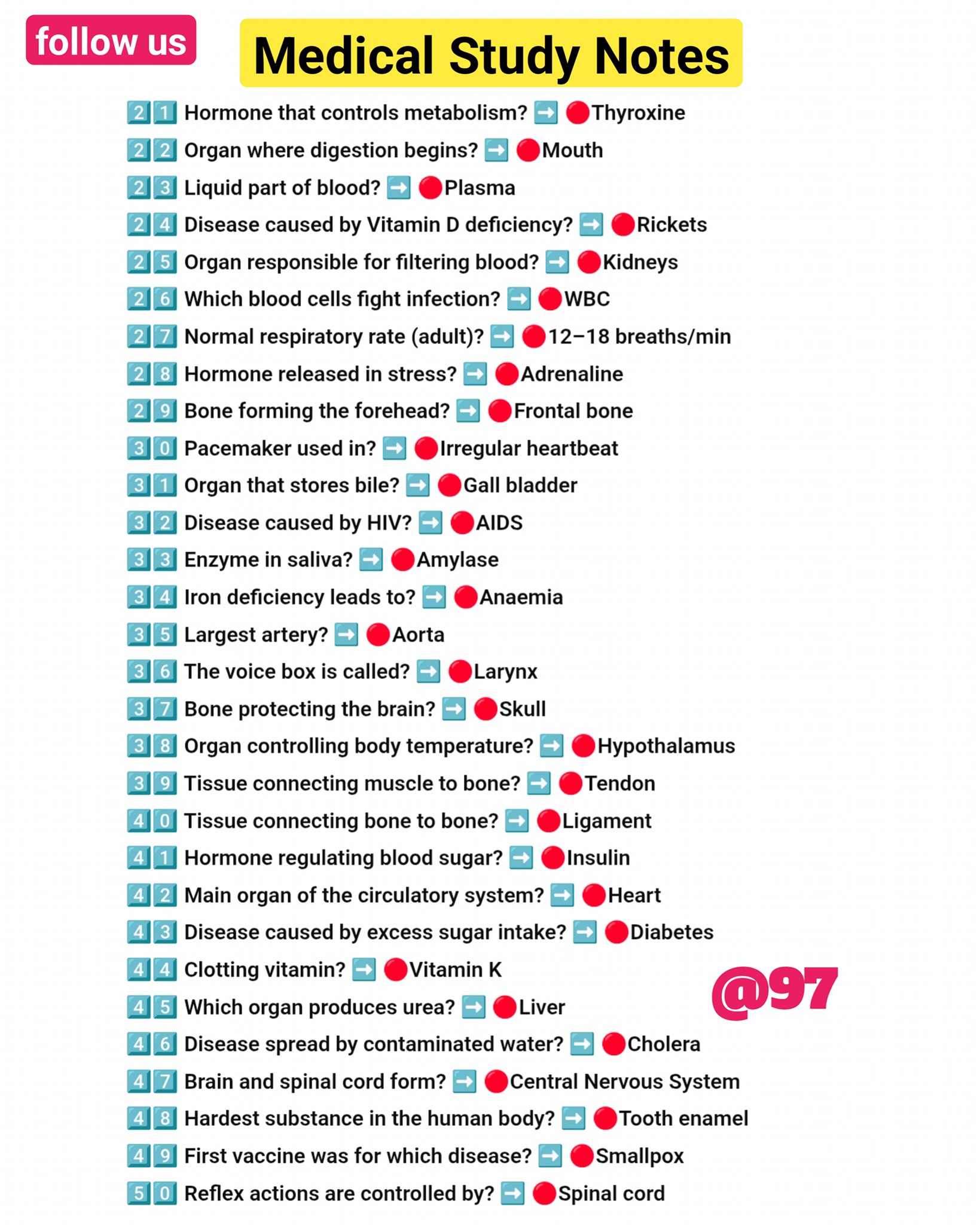 97 - Medical Study Notes 📙 #studentlife #science... | Facebook