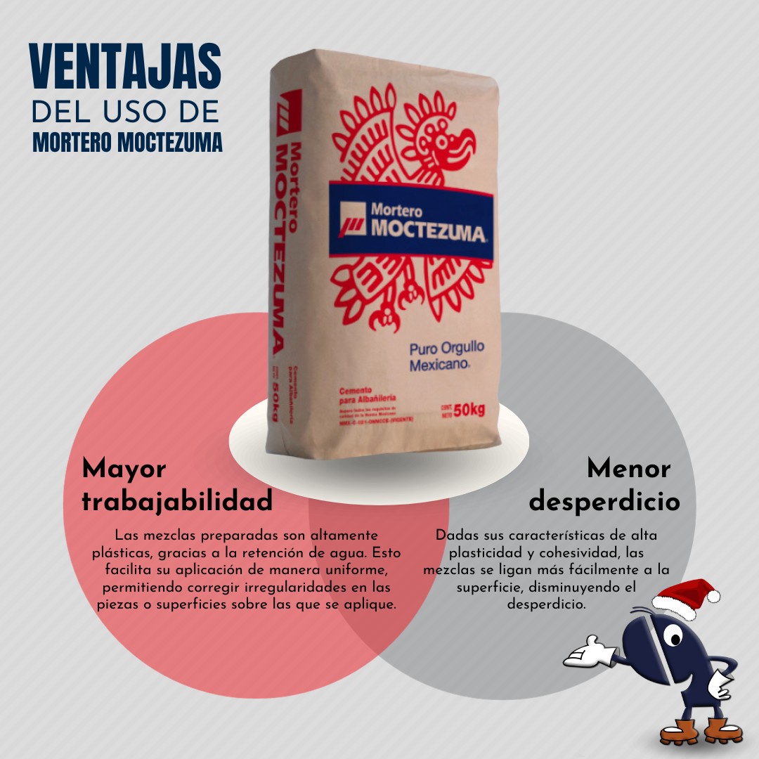 Promaco - ¿Conoces las ventajas de usar Mortero? Además...
