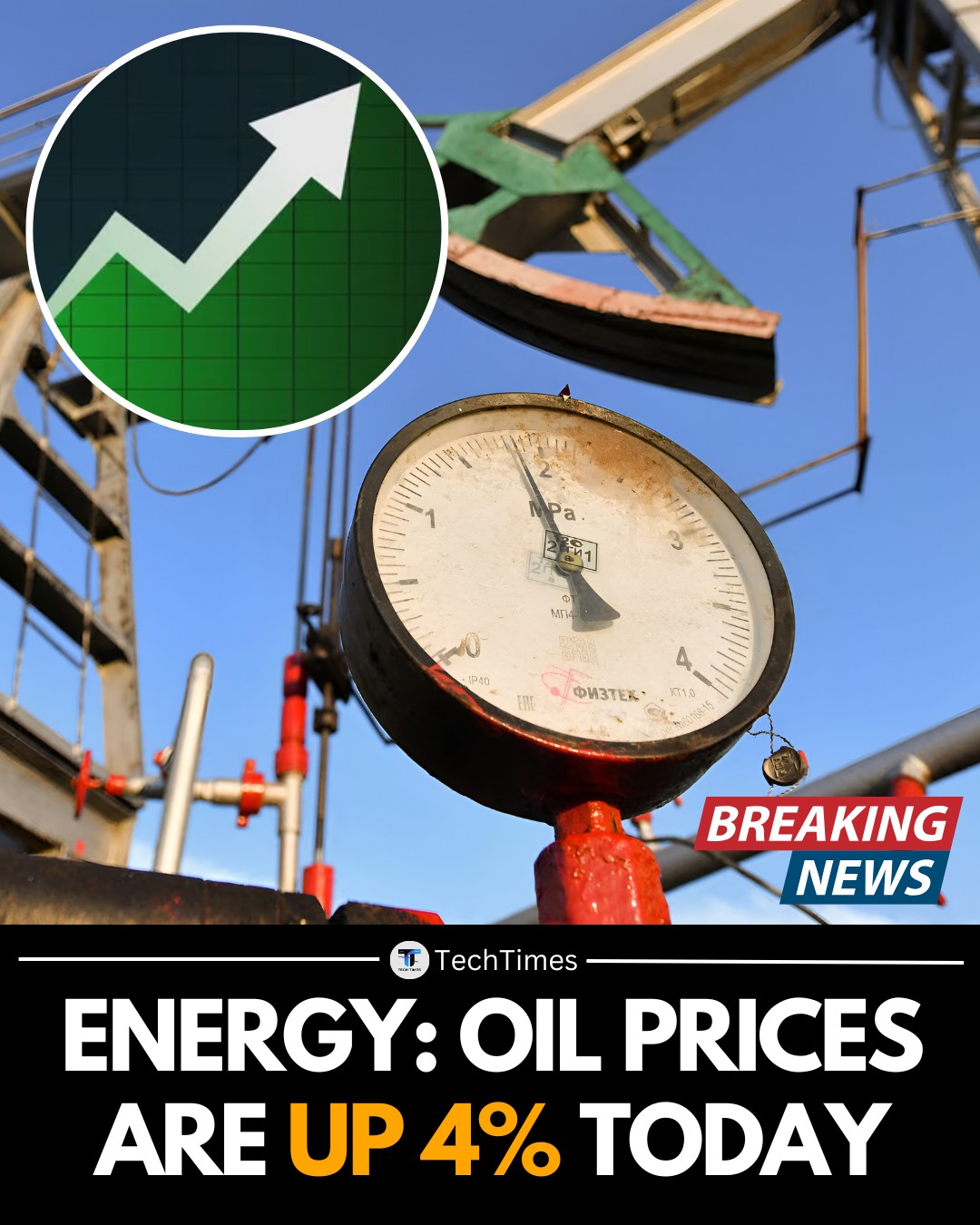 TechTimes - Crude oil prices experienced a sharp 4.84% jump on January ...