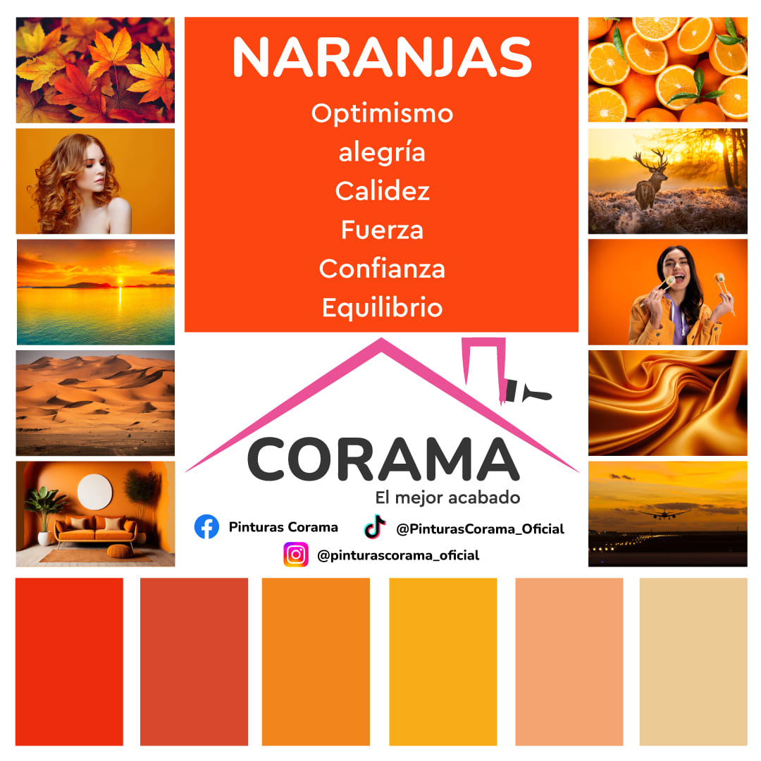 Pinturas Corama | Soacha
