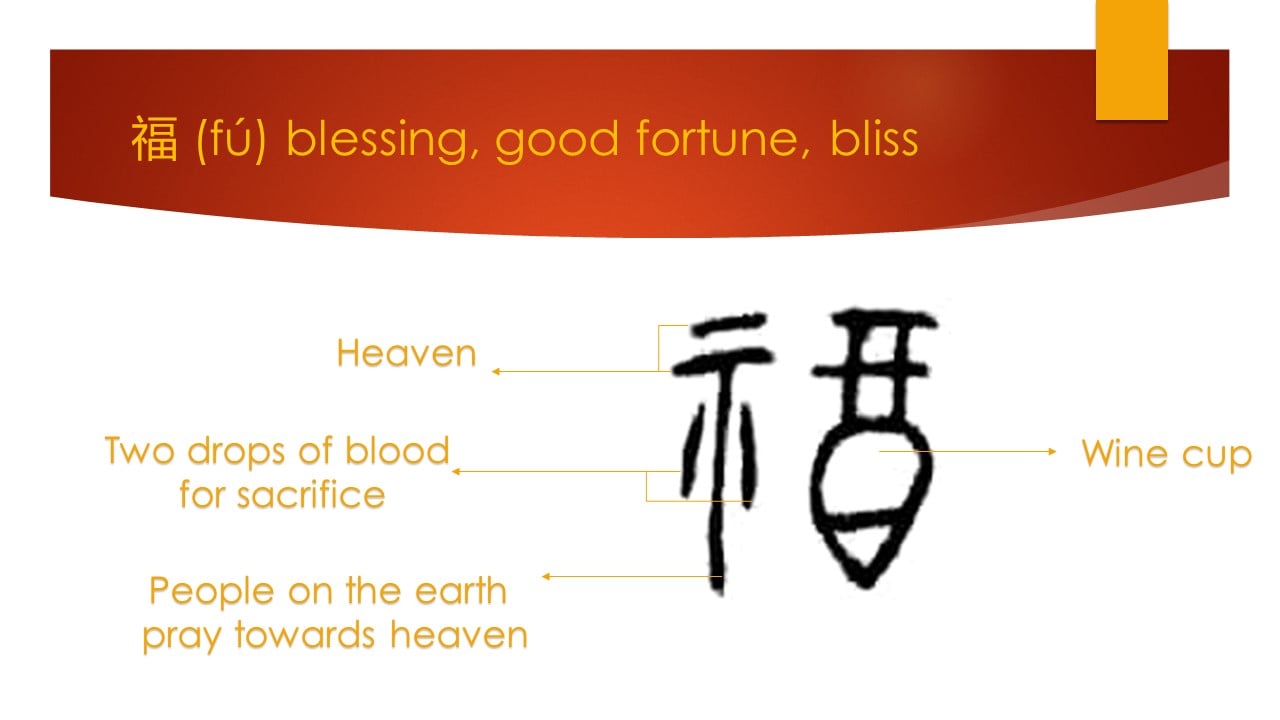 ChineseCode - Why there is 金(gold）in character 错（mistake)? Character 错 ...