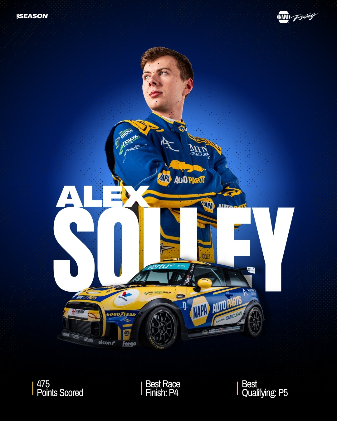 NAPA Racing UK - A successful first season in the JCWs for... | Facebook