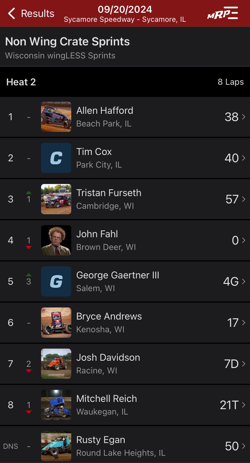 Cox Racing