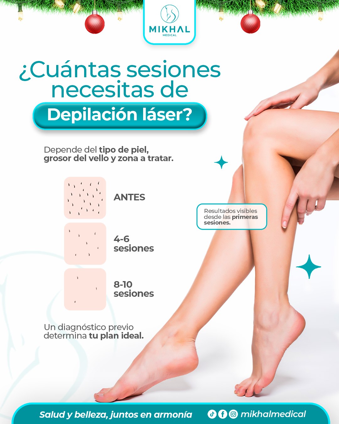MiKhal - 🎄 ¿Cuántas sesiones de depilación láser necesitas? Según tu ...