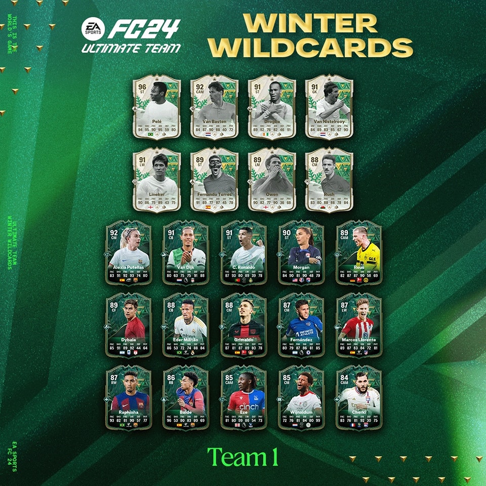 การ์ด ชาเขียว Winter Wildcard Team... - ฟีฟ่า ถุ๋ย ทอร์เรียลล