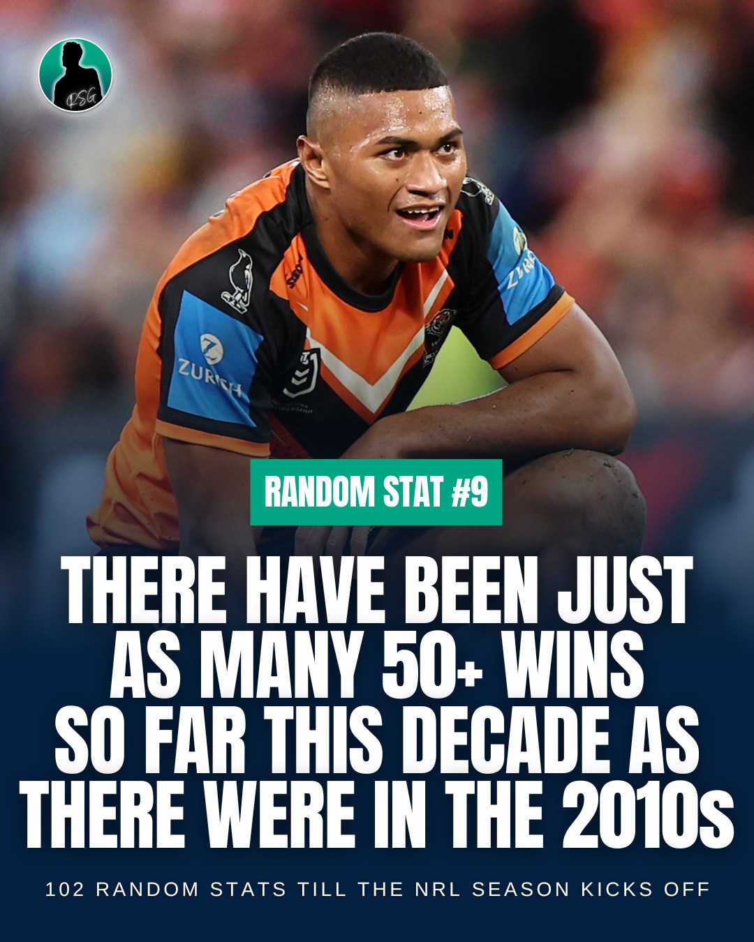 Random Stats Guy added a new photo. - Random Stats Guy