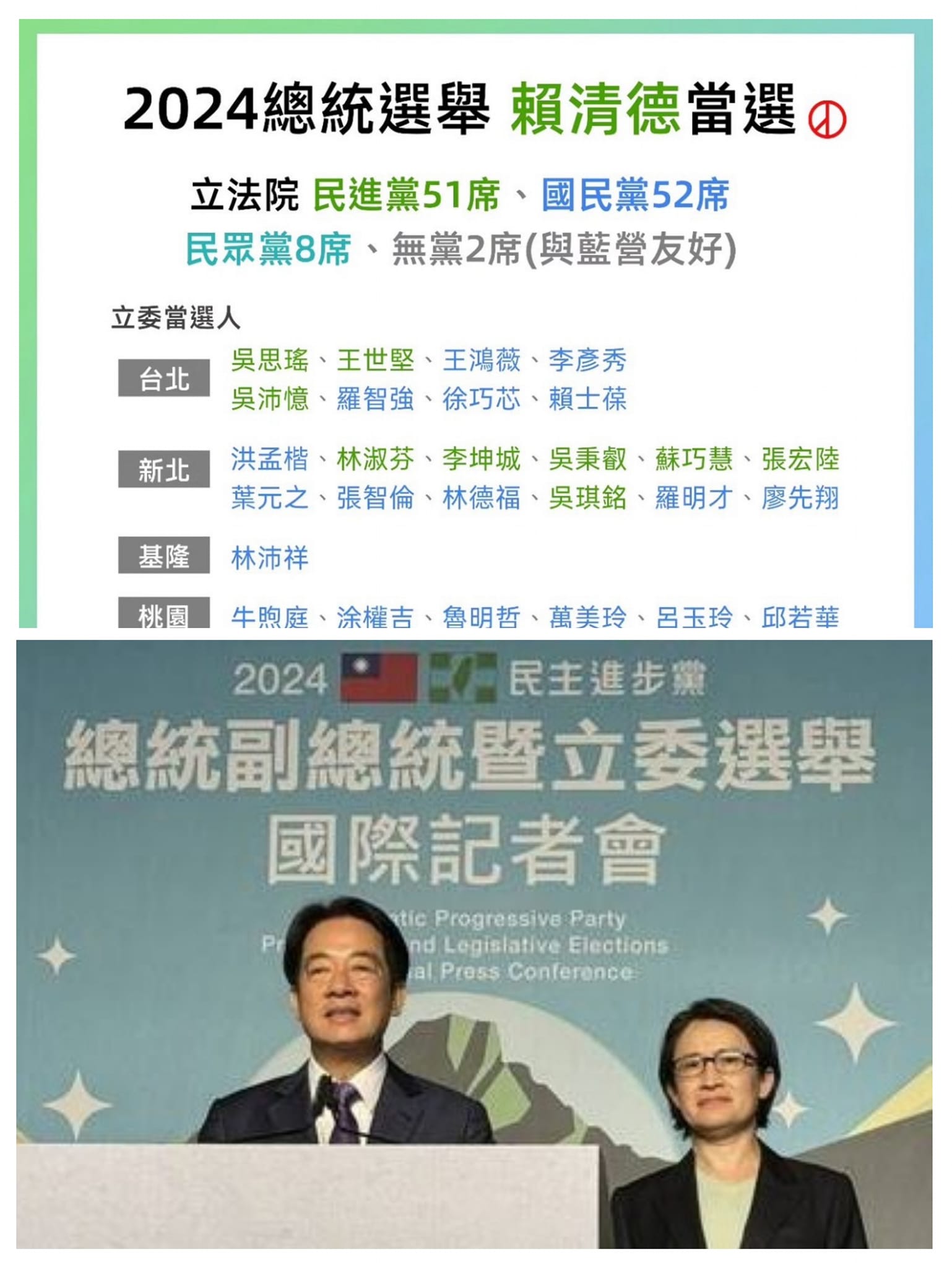 資深媒體人 翟翬 - 「空談」成為政客“顯學”？... | Facebook