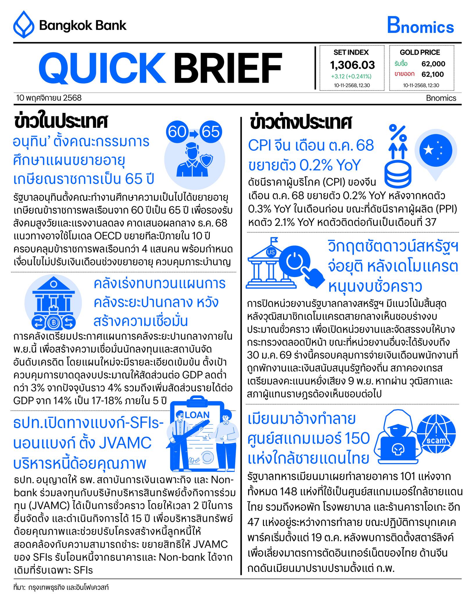 Bnomics - QUICK BRIEF 10 พ.ย. 2568 #ข่าว #QuickBrief #ธนาคารกรุงเทพ ...