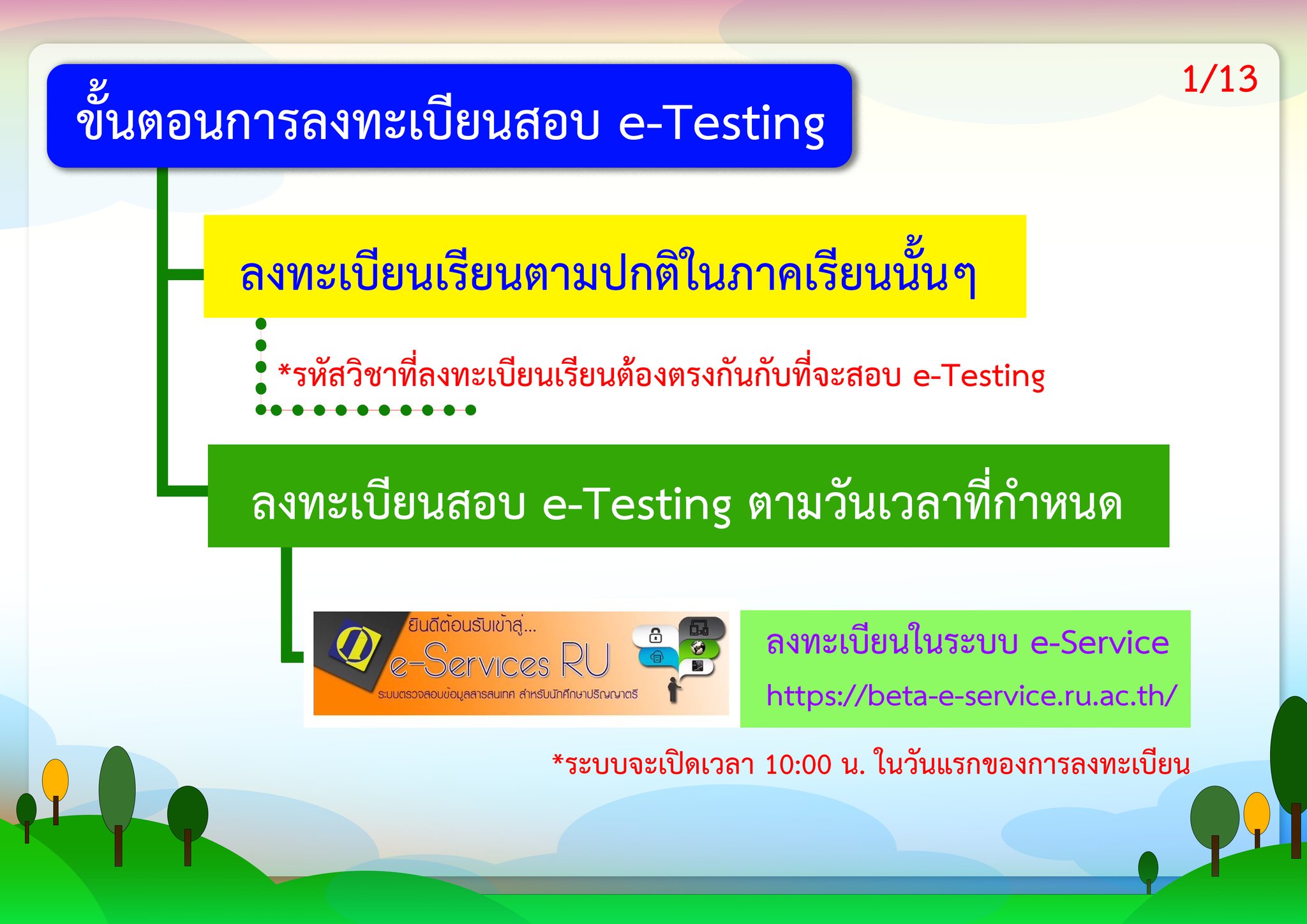 e-Testing สวอ. มหาวิทยาลัยรามคำแหง
