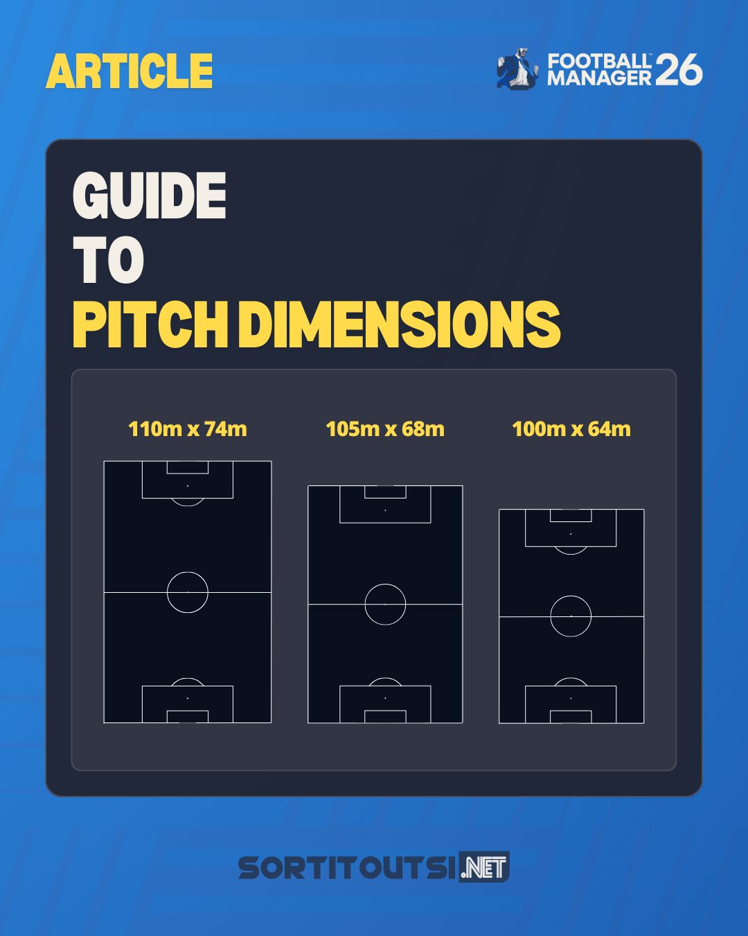 Sortitoutsi - 🏟️ Pitch size changes everything in football. Small ...