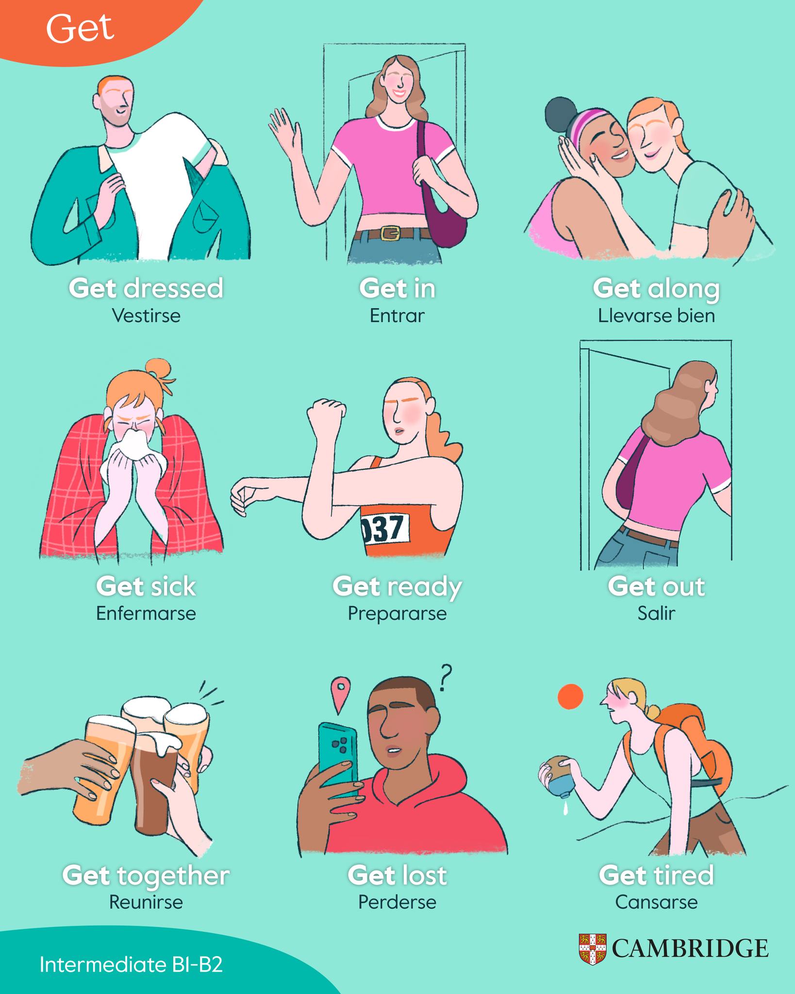 Cambridge - “Get” es uno de los verbos más versátiles del inglés ...