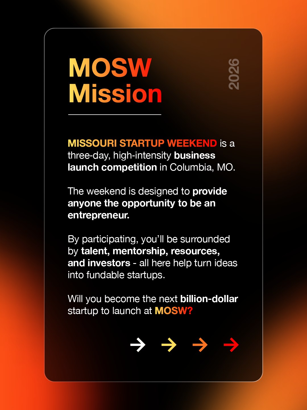 Missouri Startup Weekend | Columbia MO