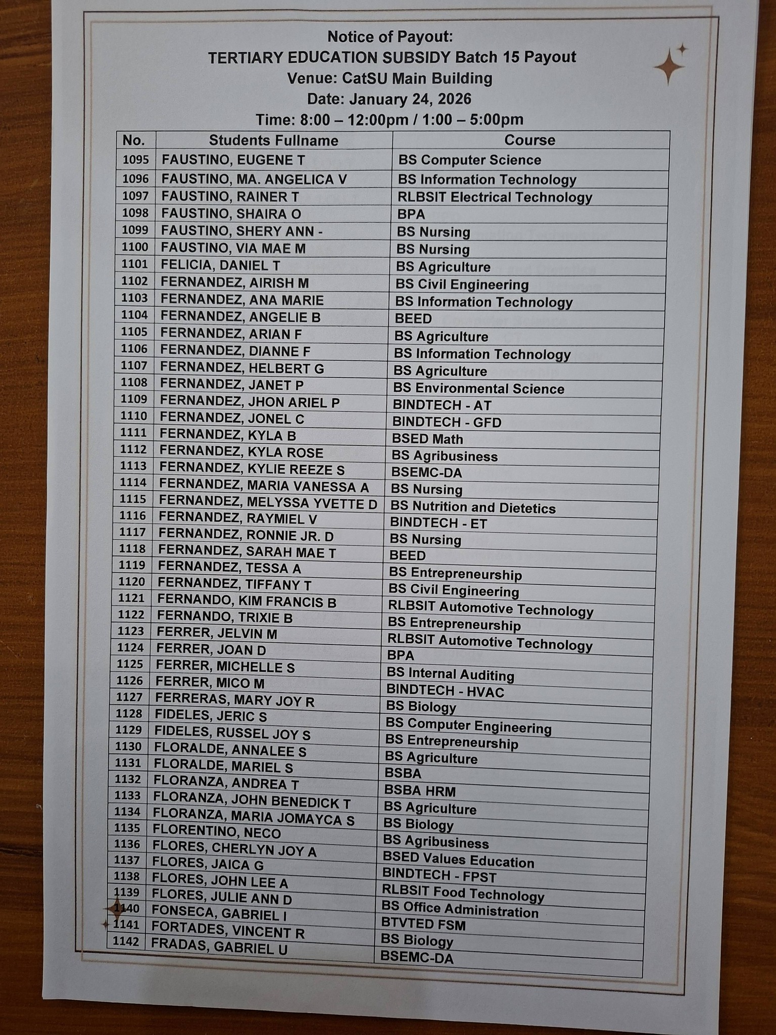 Catsu ossfacdps - NOTICE OF PAYOUT in TES BATCH 15, (... | Facebook