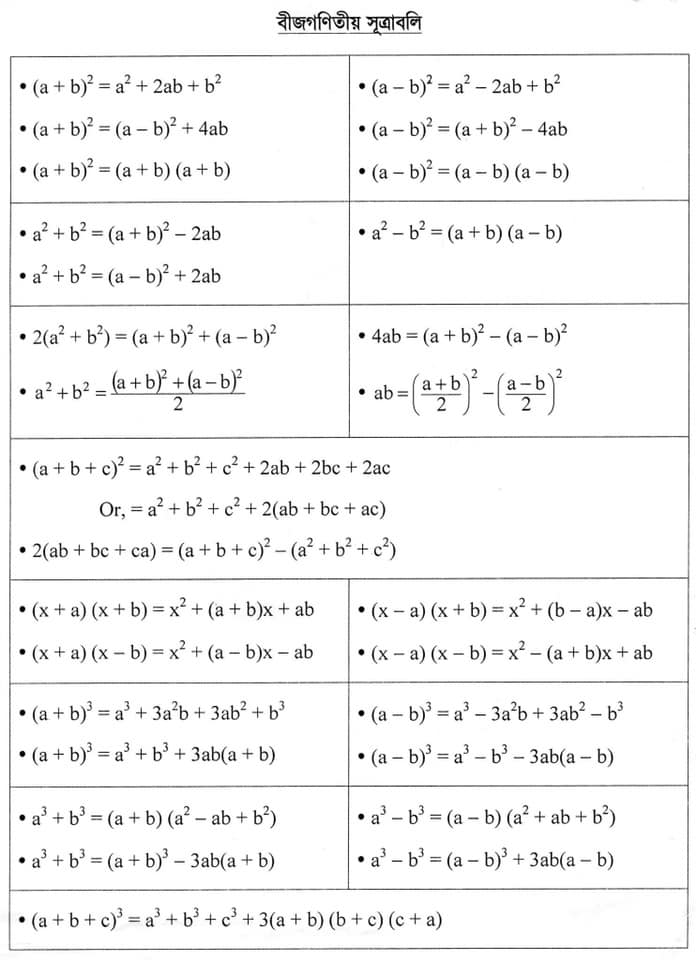 For Job preparation —-তামজীদ সিকদার - Tamzid's Math Point