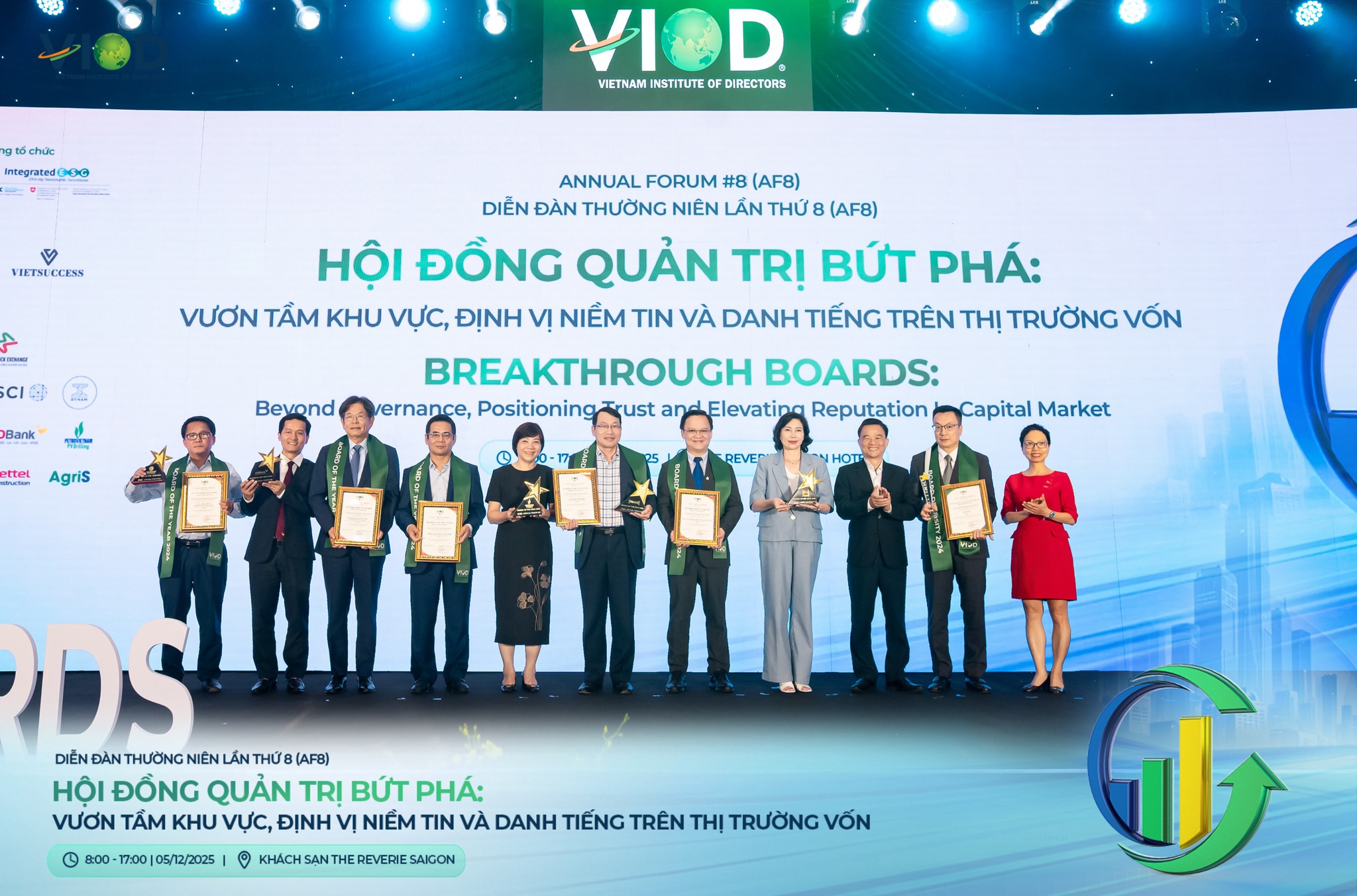 🎉 VINH... - Viện Thành viên Hội đồng Quản trị Việt Nam - VIOD | Facebook