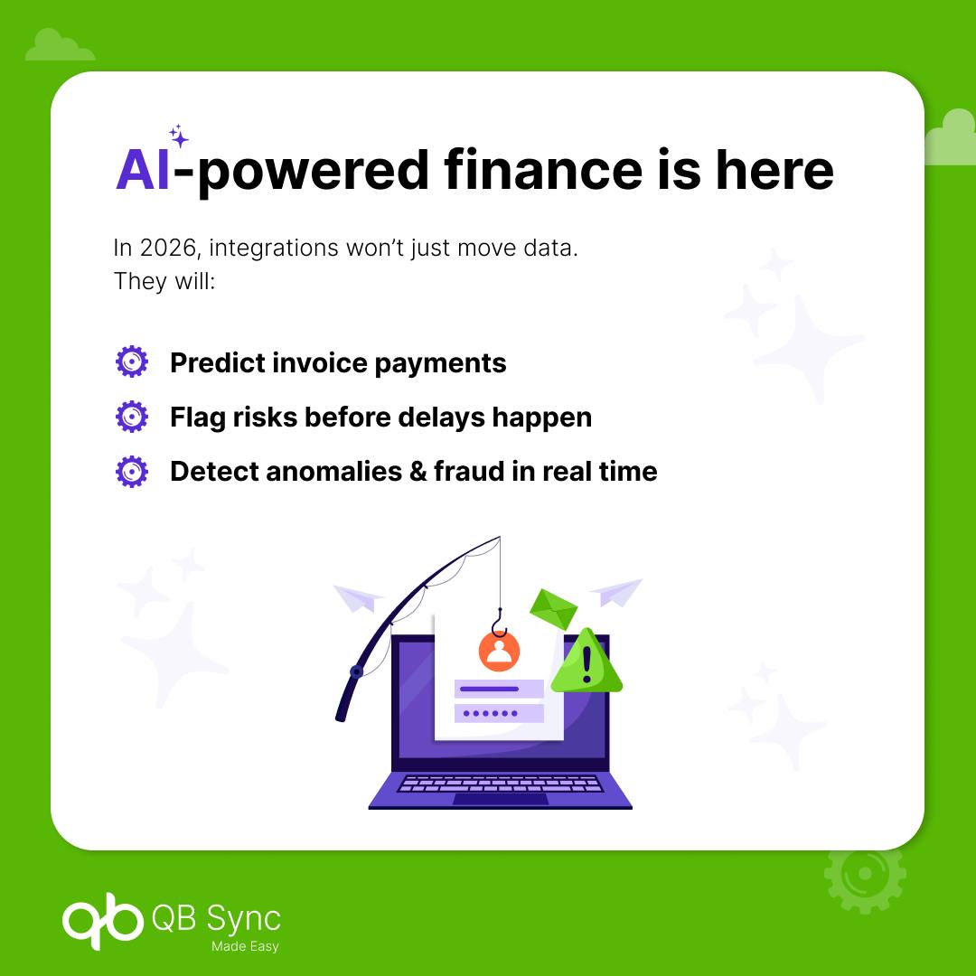 QB Sync Made Easy | Milwaukee WI