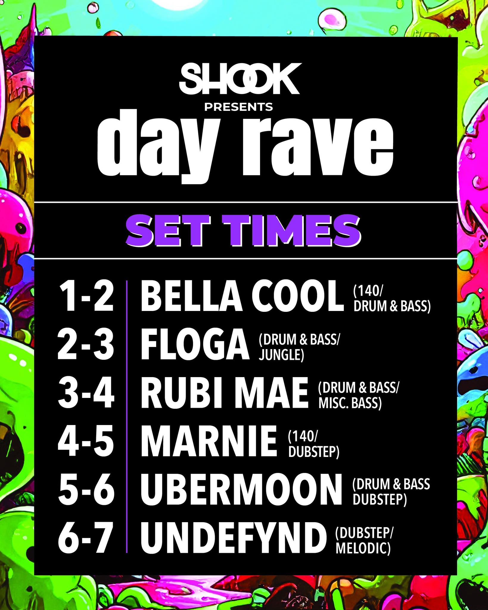 Sydney underground electronic party on Saturday