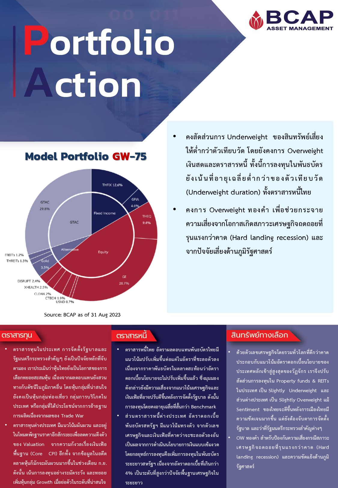 BCAP Asset - 💰GW Portfolio Action ประจำเดือนสิงหาคม 2566 🌏... | Facebook