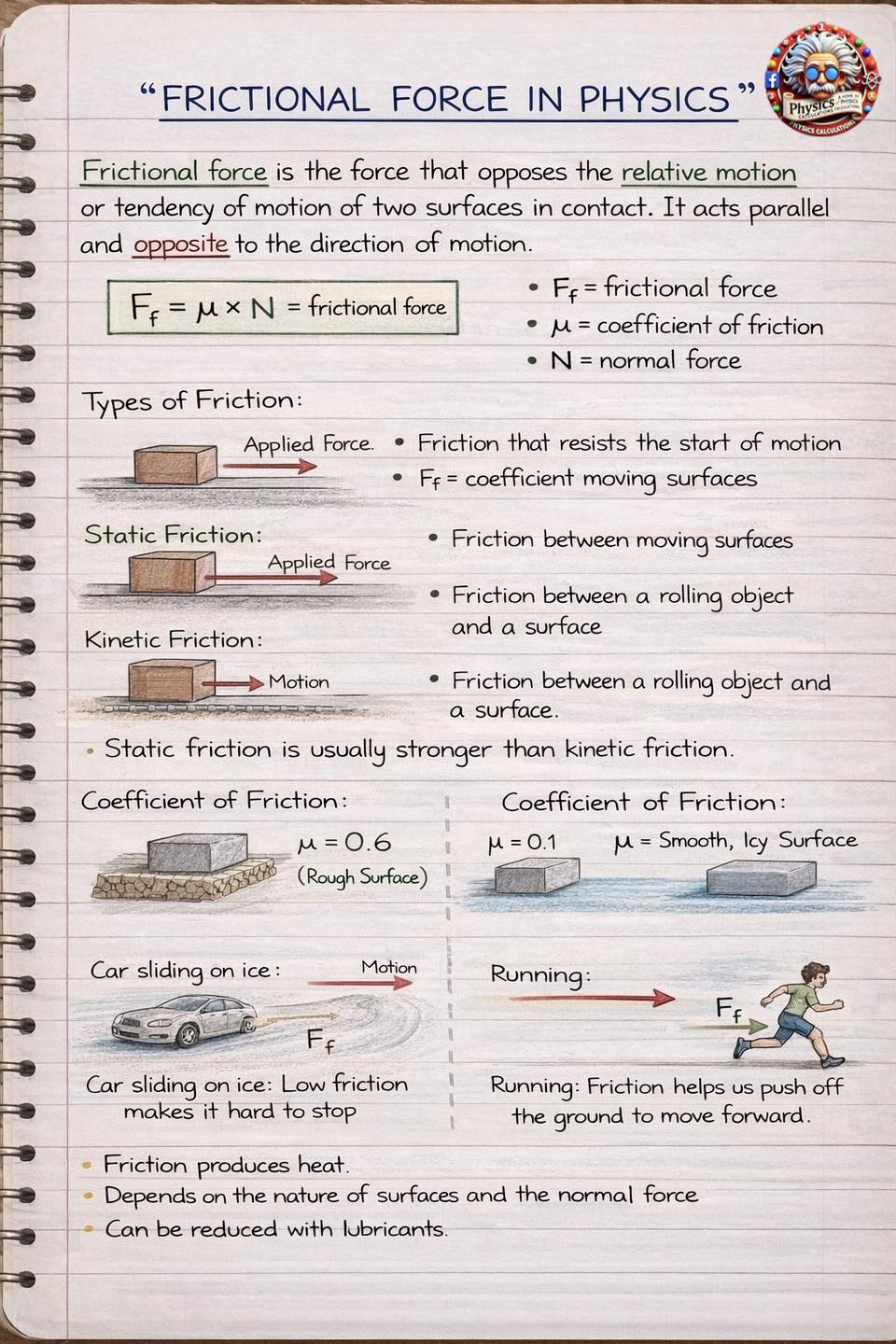 Physicscalculations - Frictional force in physics #fblifestyle | Facebook