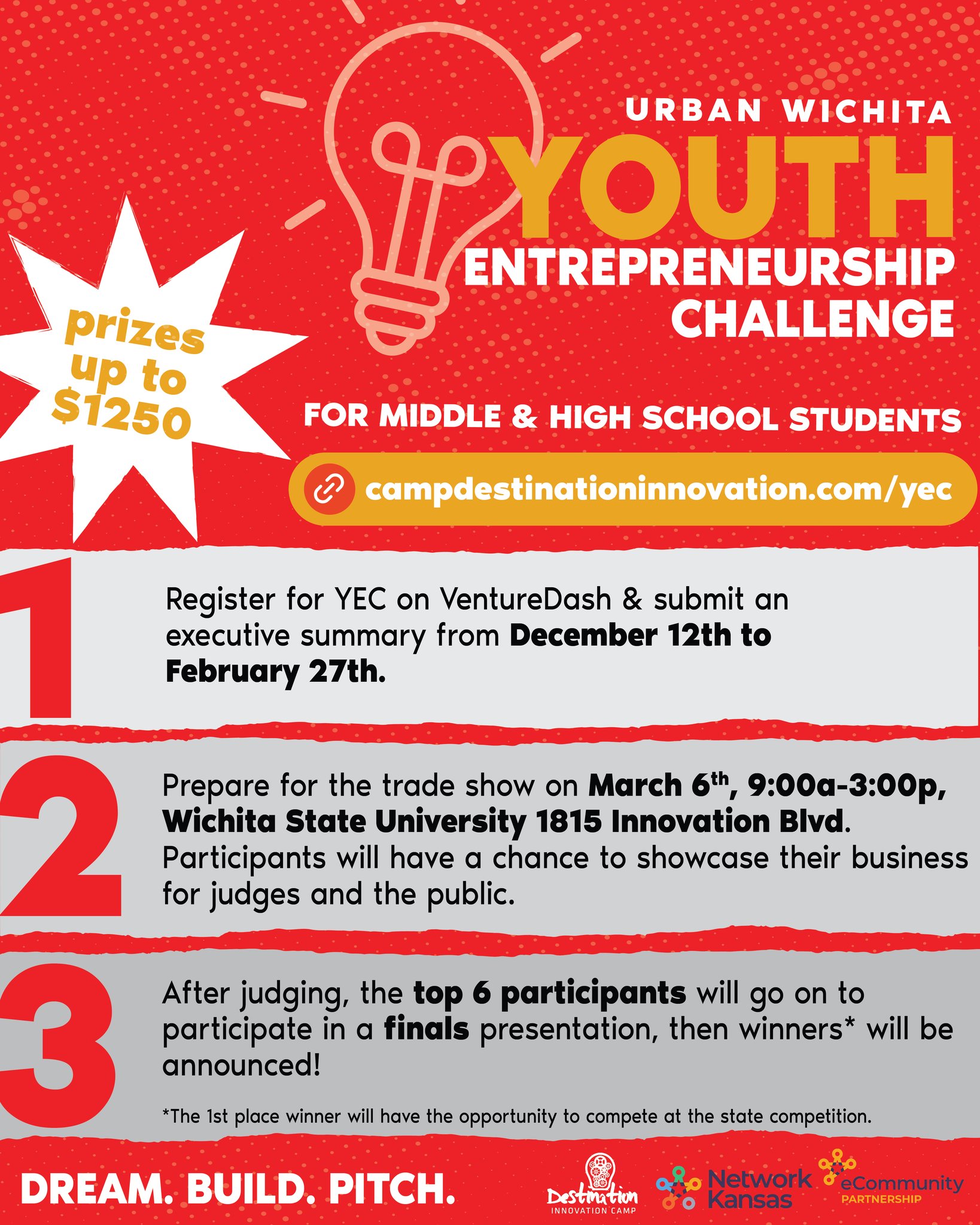 Camp Destination Innovation - These young people blew me away this ...