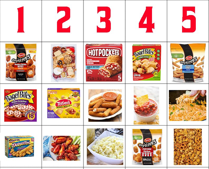 Dinners - Which column are you picking for your NYE snack lineup? I ...