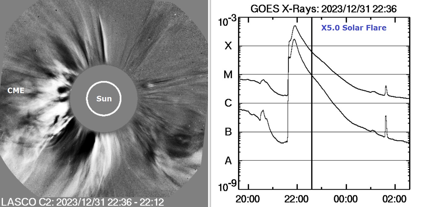 As expected, the X5.0 solar... - Space Weather by SolarHam