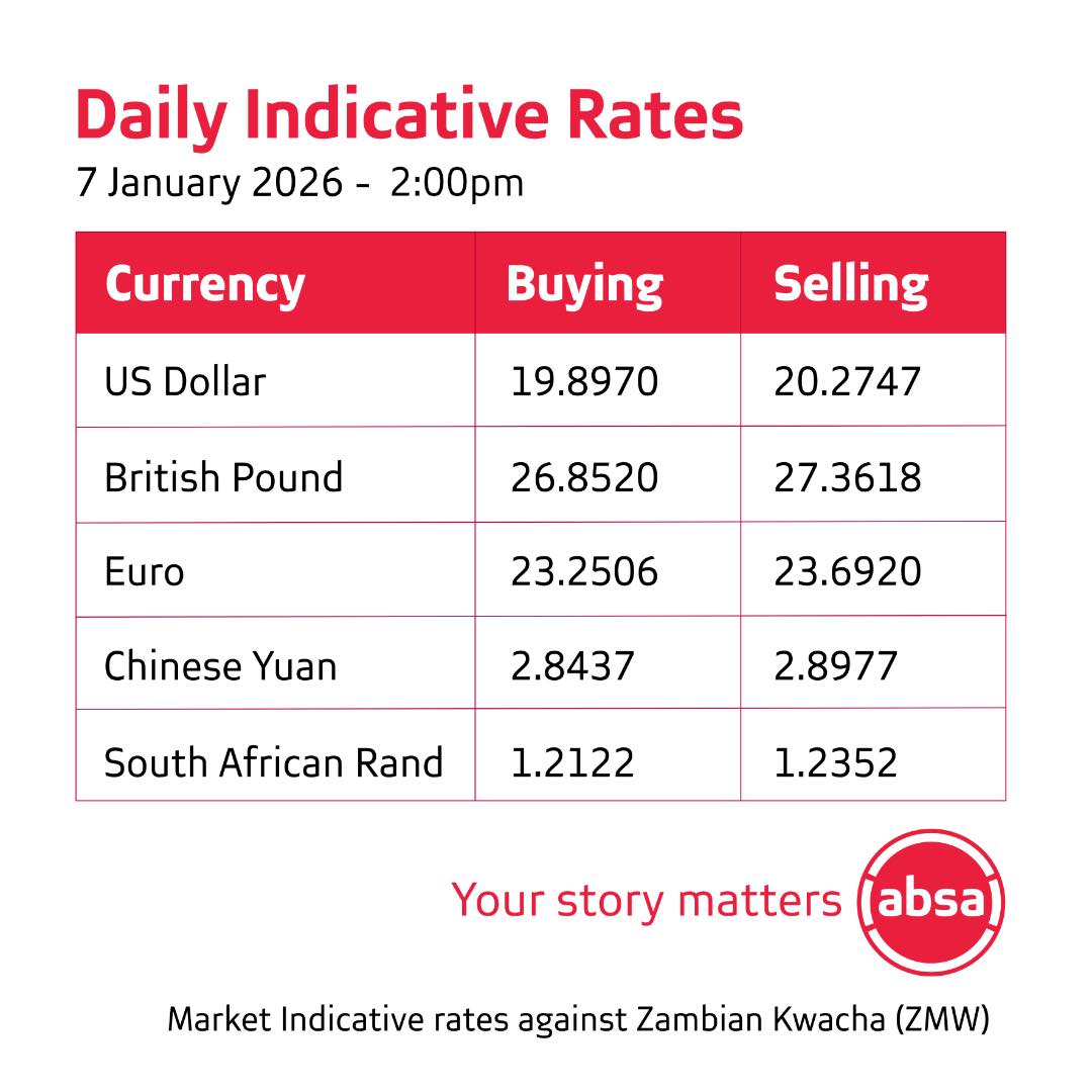 Absa - Today's forex update. Be advised that rates are indicative and ...