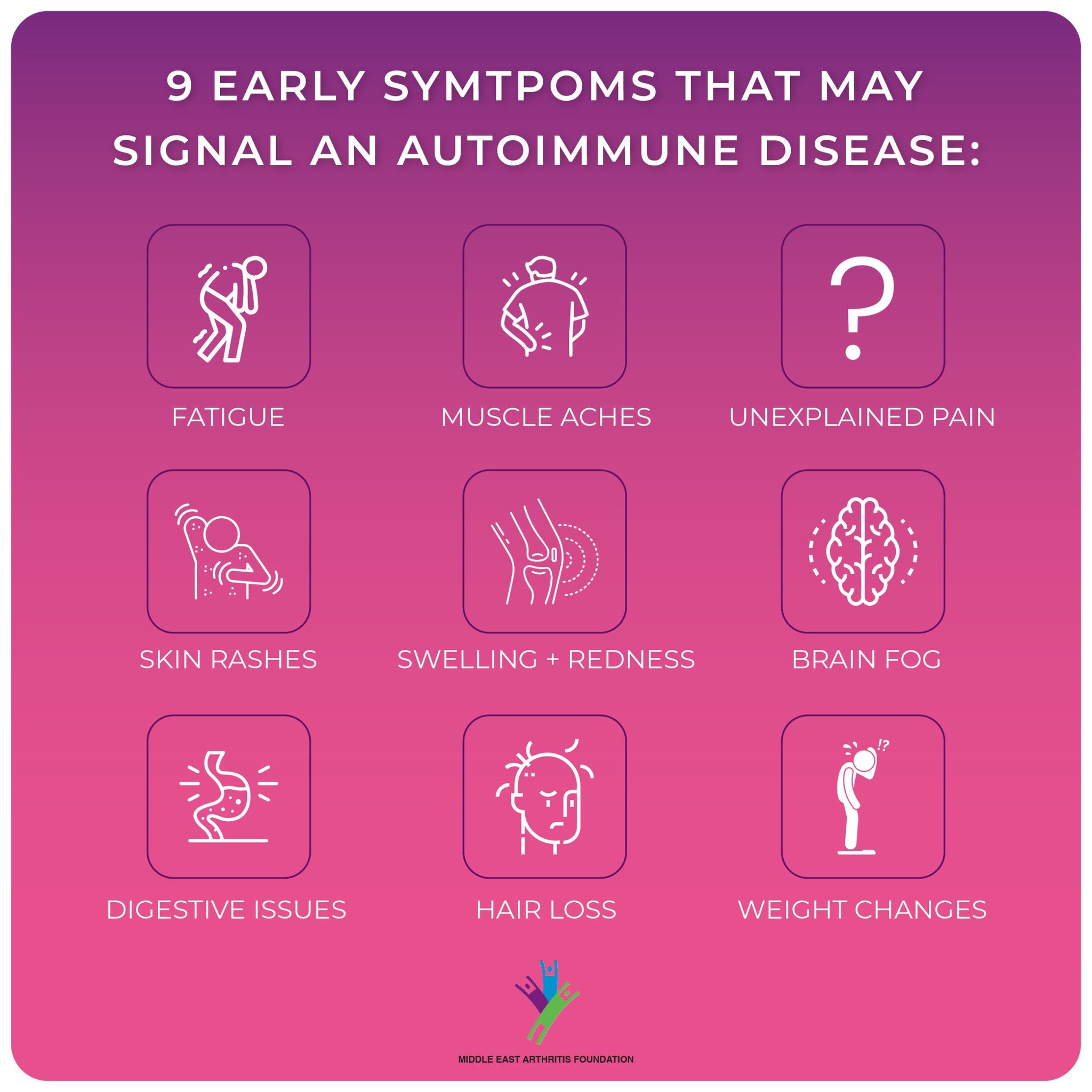 Emirates - Be aware of these 9 early warning signs that could indicate ...