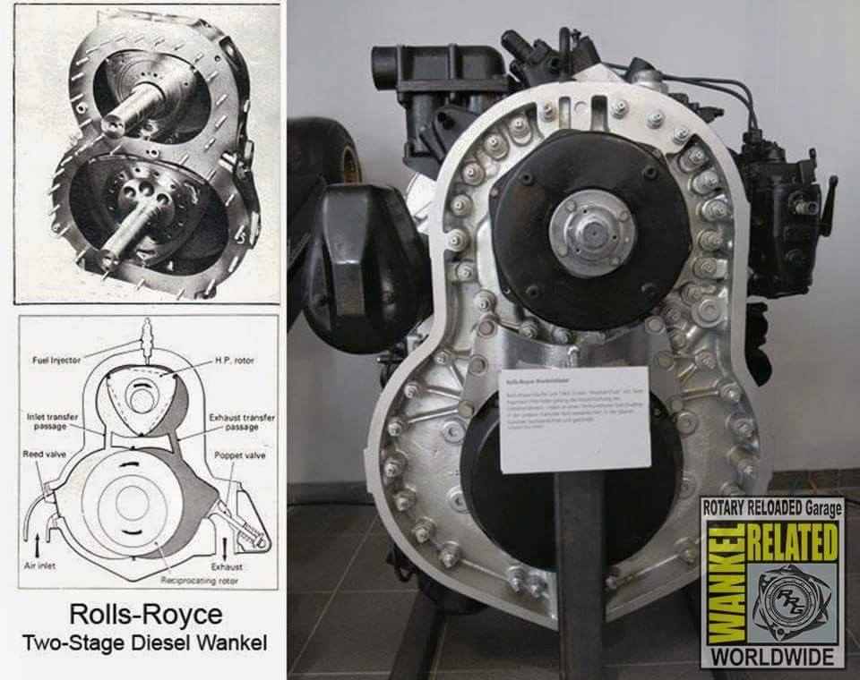 😲😲Rolls-Royce Two Stage Diesel Wankel - Rotary Motor sports | Facebook
