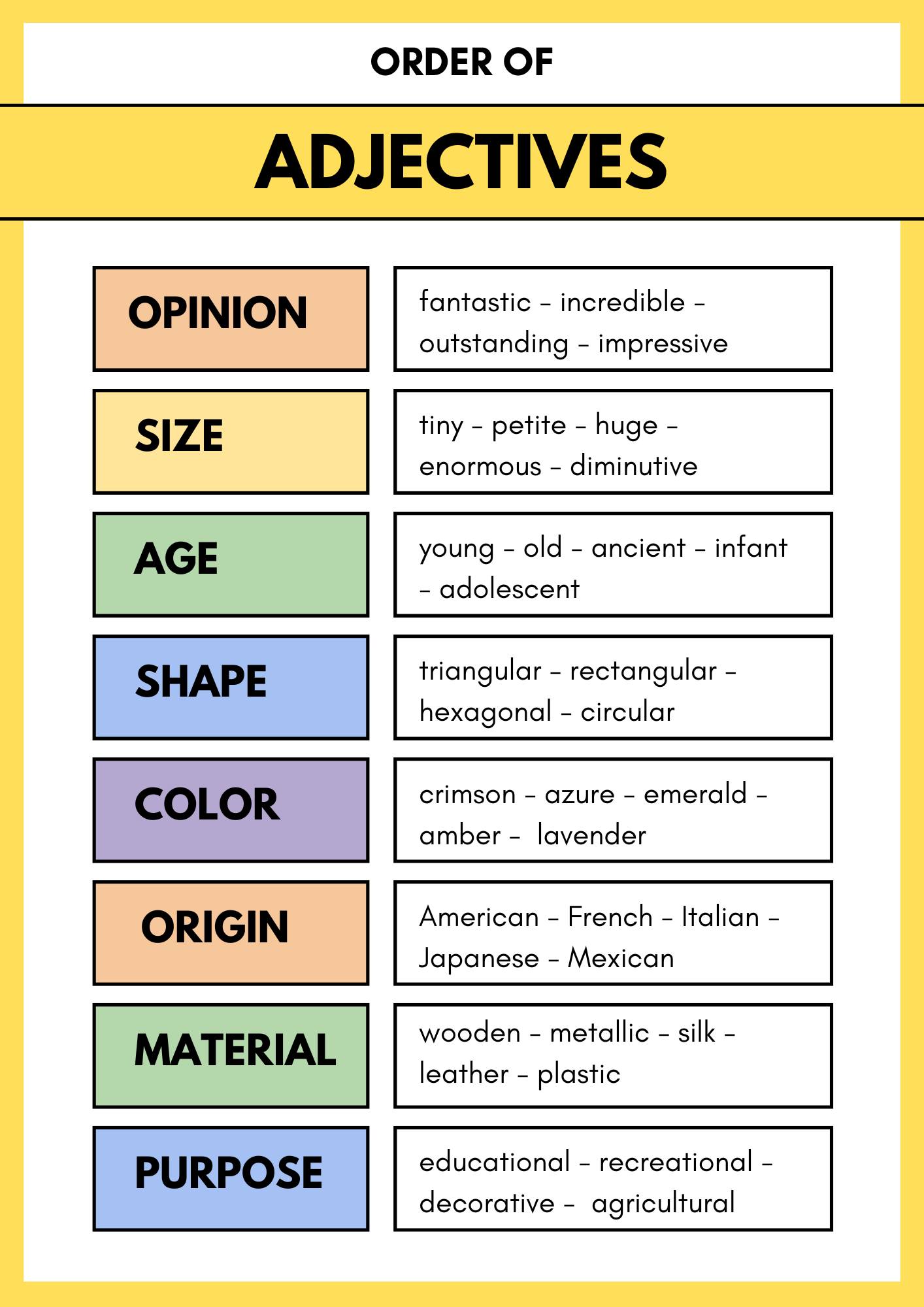 Adjectives 😊 - Teacher Sheila's Corner | Facebook